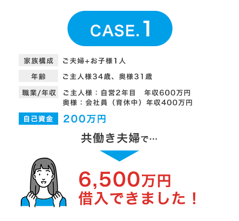 case1