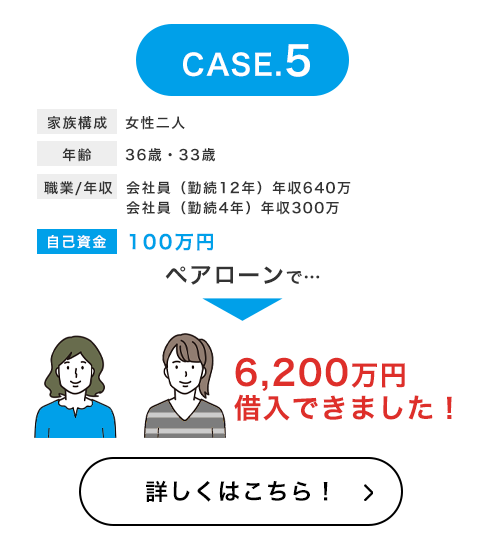 case5