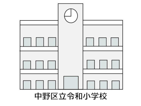 ���ӊ� ����旧�ߘa���w�Z �k��10���B 740m