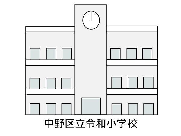 ���ӊ� ����旧�ߘa���w�Z �k��10���B 740m