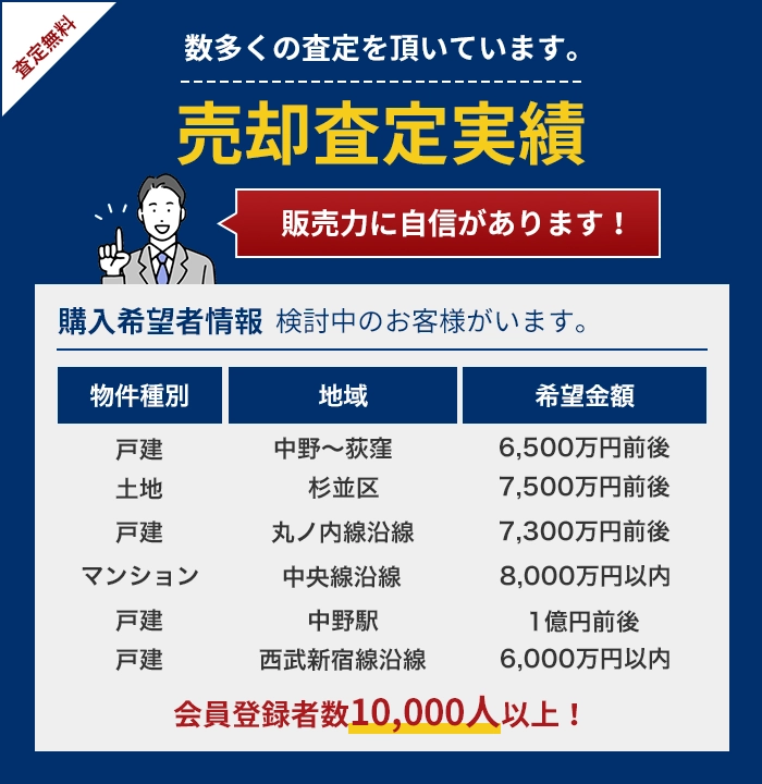 中野区沼袋の戸建査定実績