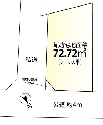 高円寺 不動産 大和 アクタス 土地