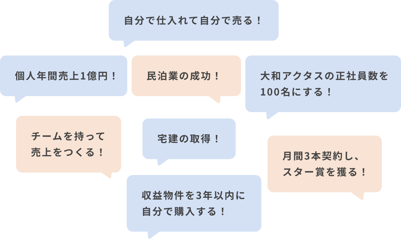今後挑戦したいこと