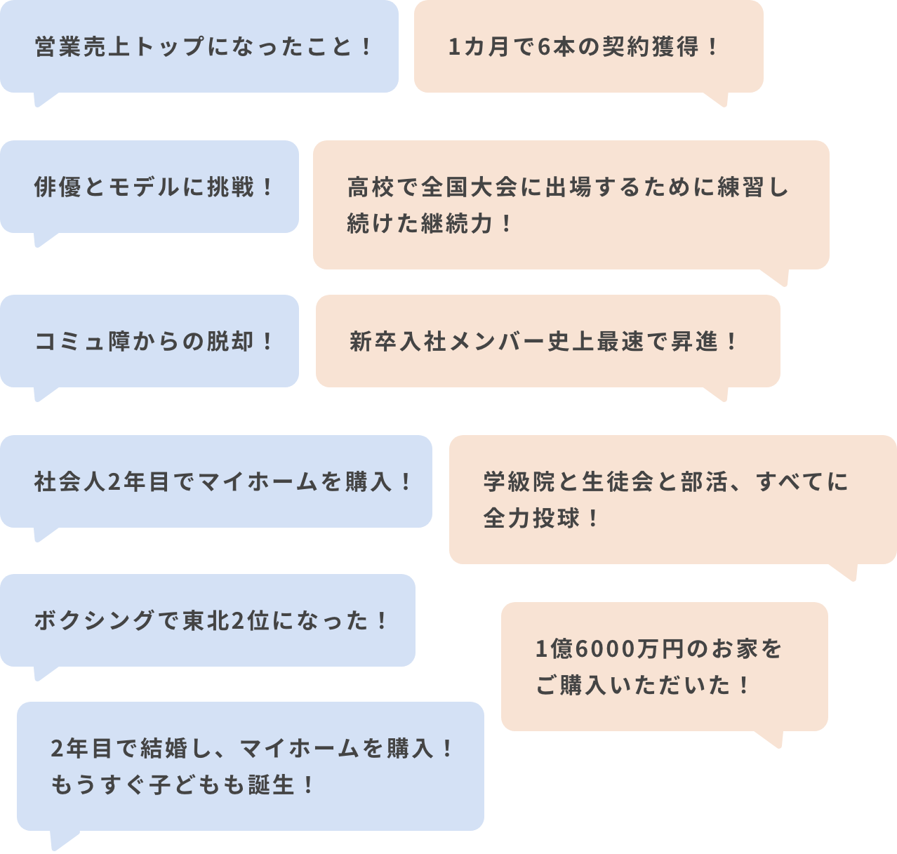 今までの人生で一番突き抜けた経験